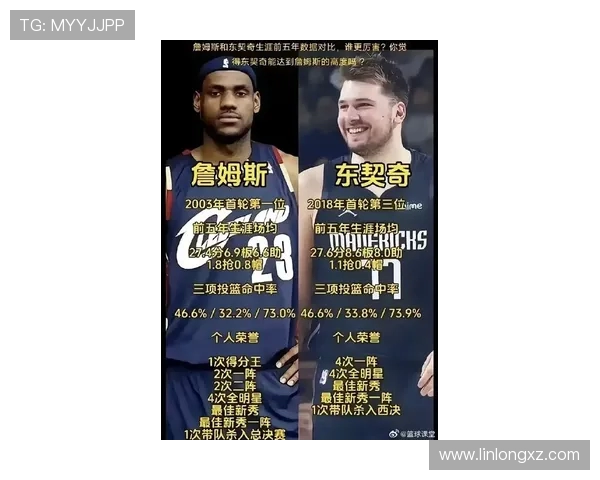 詹姆斯谈东契奇的影响力称无球游走与切入是最佳选择 詹姆斯谈东契奇的影响力称无球游走与切入是最佳选择